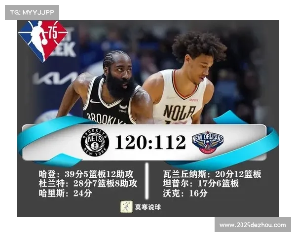 鹈鹕与篮网连败揭示问题 两队酝酿内部调整与应对策略