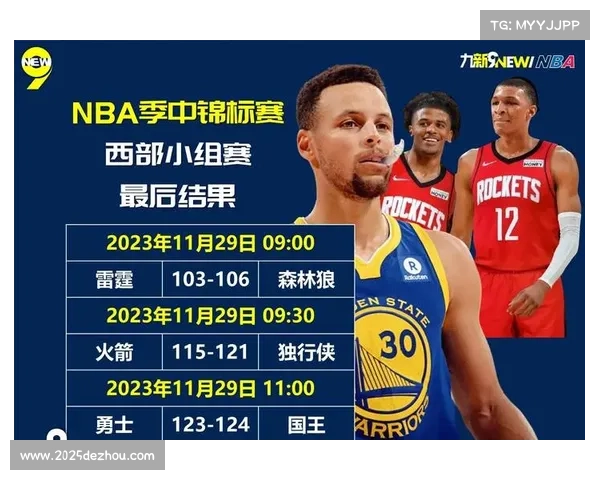 联盟考虑增设季中锦标赛，球队反响不一赛程压力成焦点