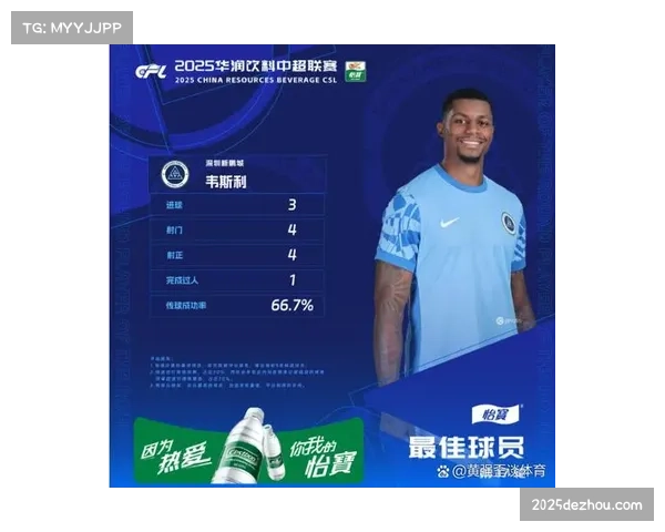 深度调查:本土体育数据公司崛起,为中超球队定制开发压迫战术分析软件 深度调查:本土体育数据公司崛起,为中超球队定制开发压迫战术分析软件